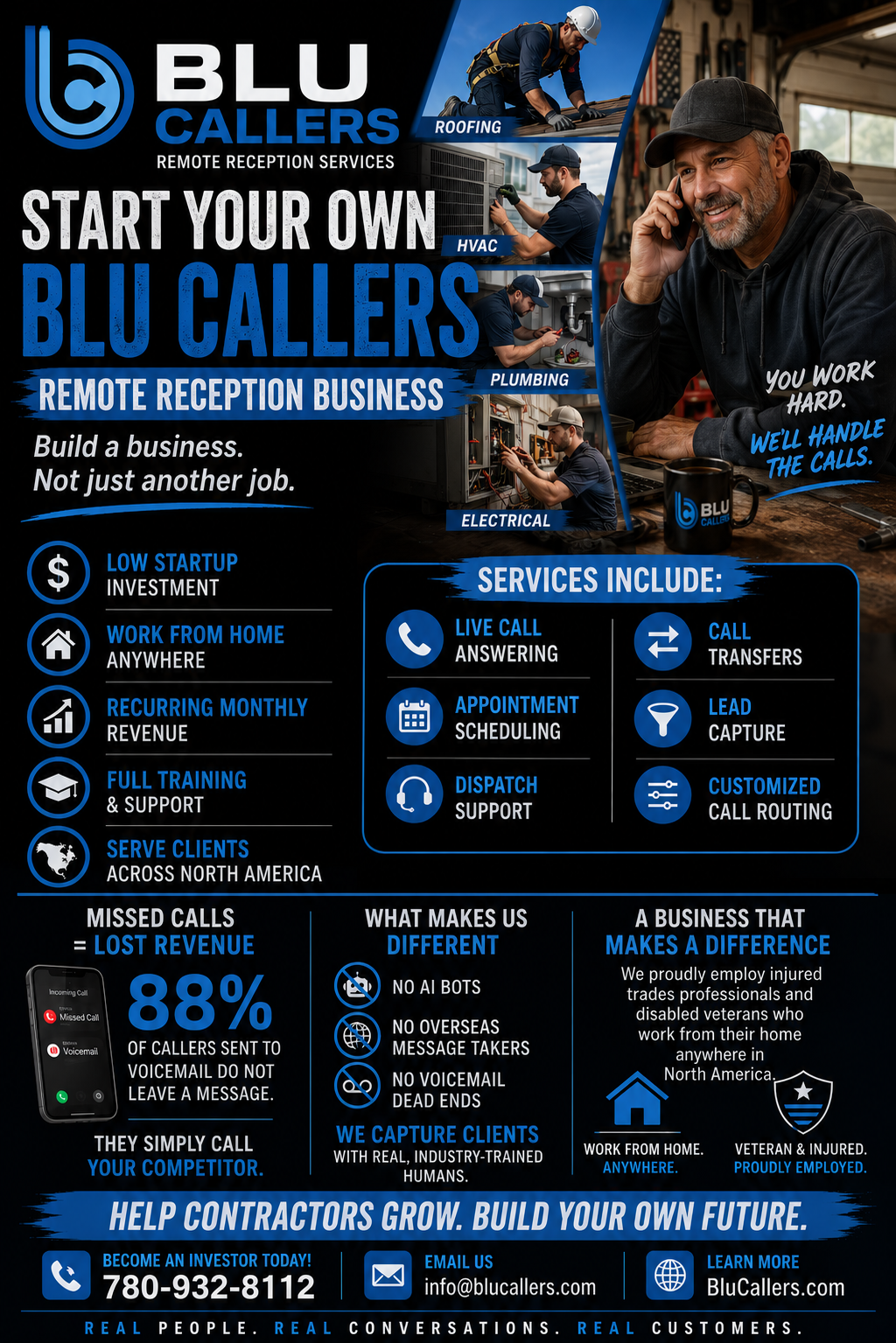 Blu Callers remote reception ad campaign